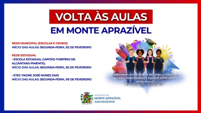 Clique para Visualizar