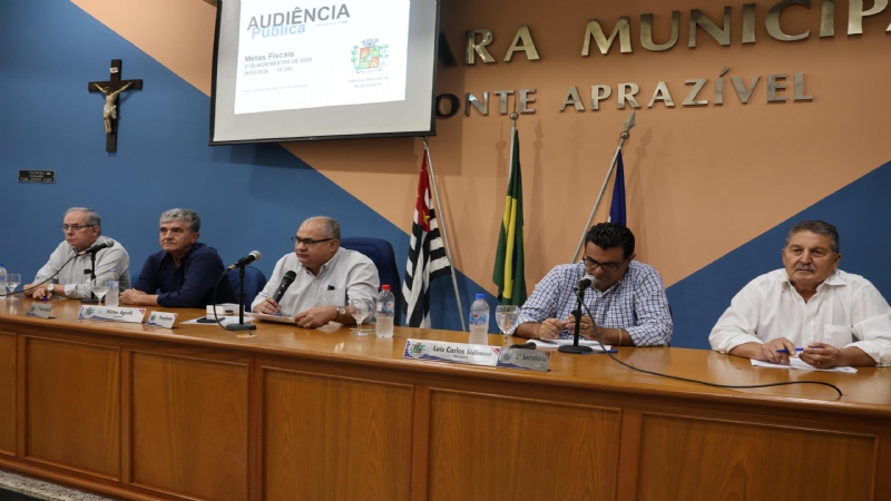 Clique para Visualizar